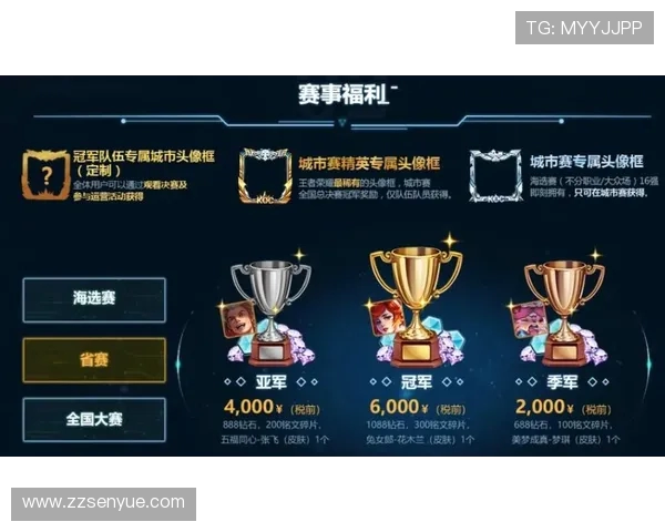 王者荣耀比赛经验排行榜：FPX位居第8名